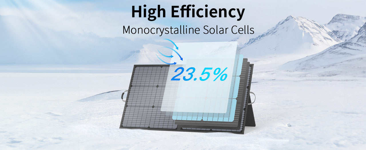MHPOWOS 110W Foldable Solar Panel Portable Charger for Solar Generator