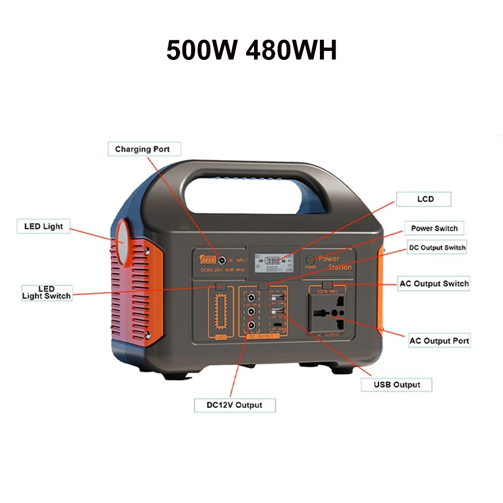 GaiaRay Portable Power Station 256Wh LiFePO4 Solar Generator For Camping