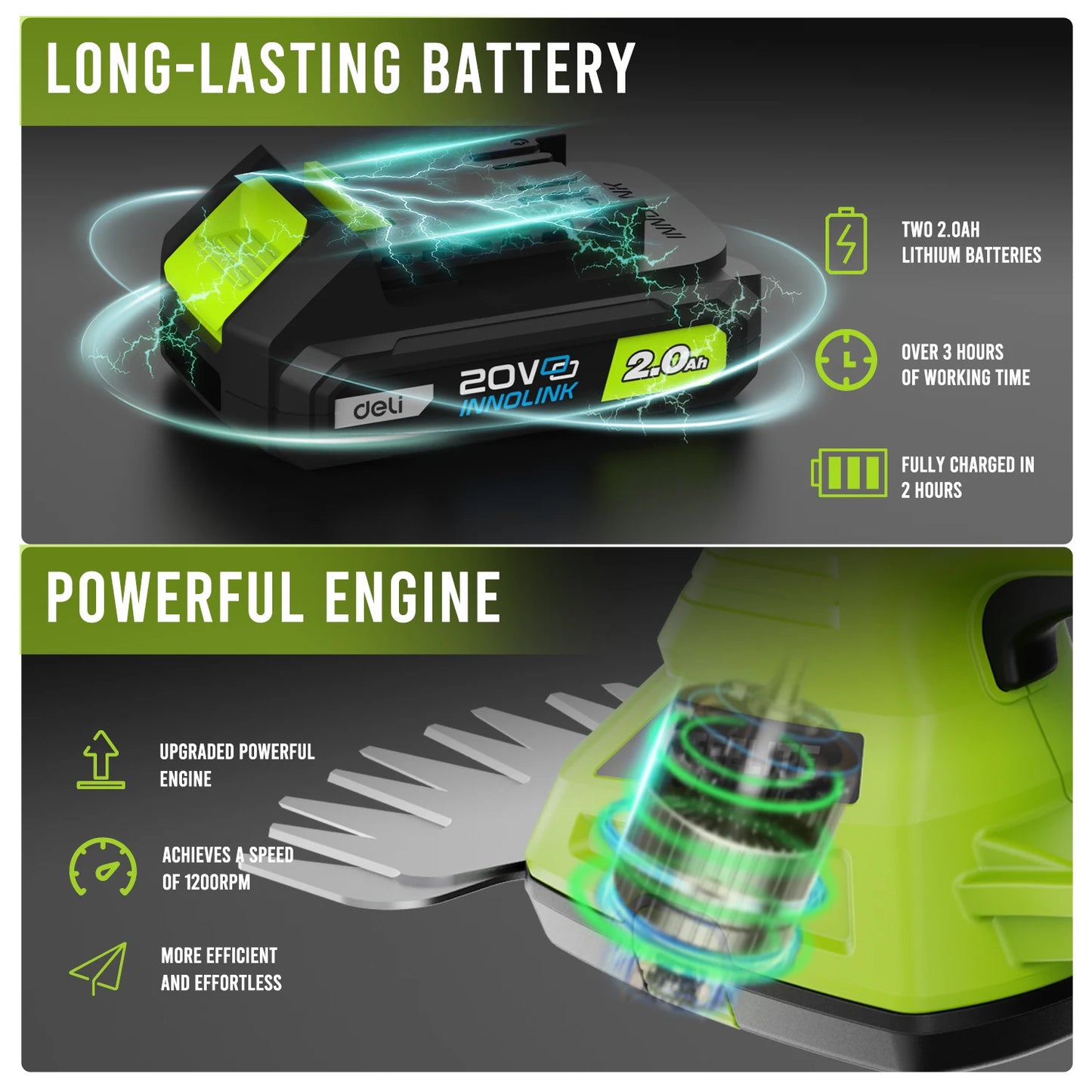 Deli Cordless Hedge Trimmer 21V Electric With Rechargeable Batteries