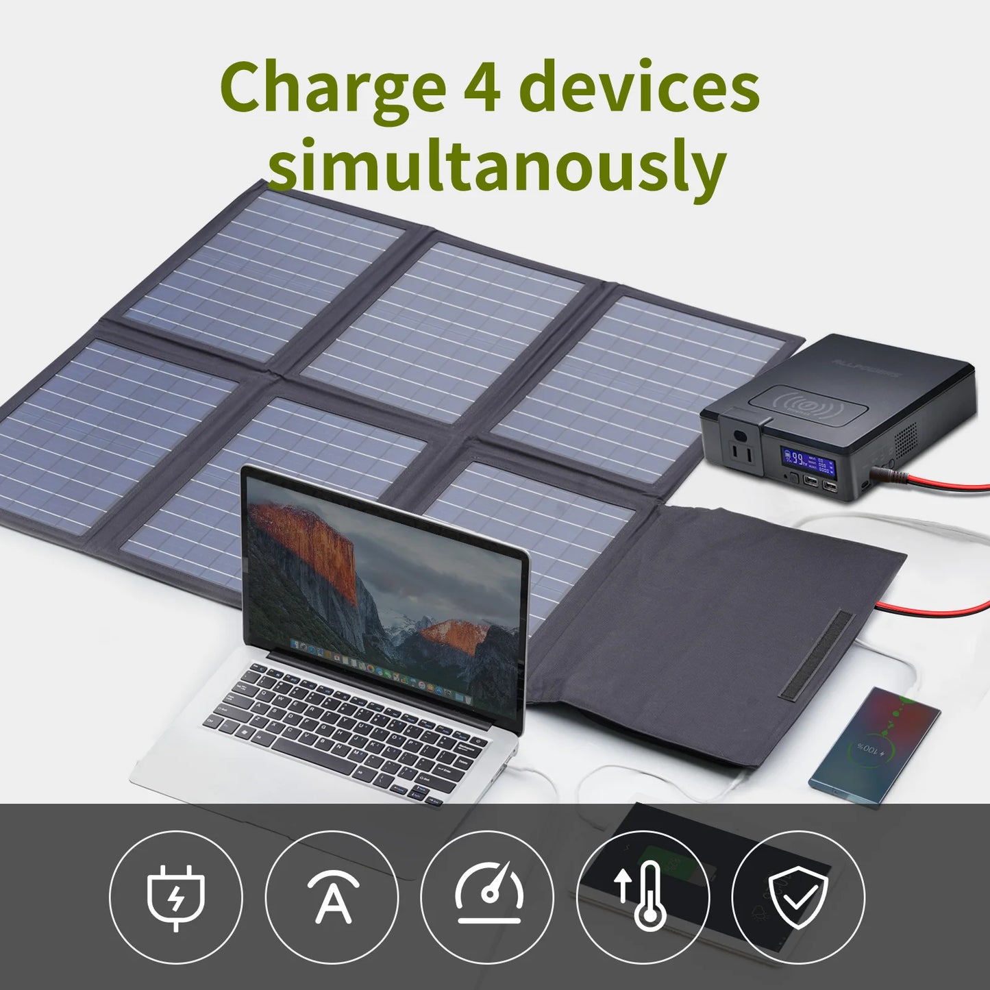 ALLPOWERS 60W Foldable Solar Charger 18V USB-C USB-A