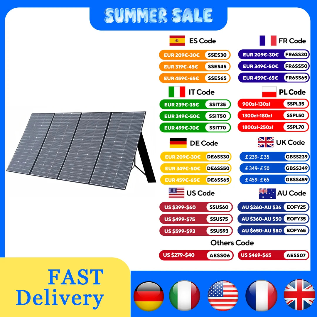 Allpowers Foldable Solar Panel Compatible With Power Stations