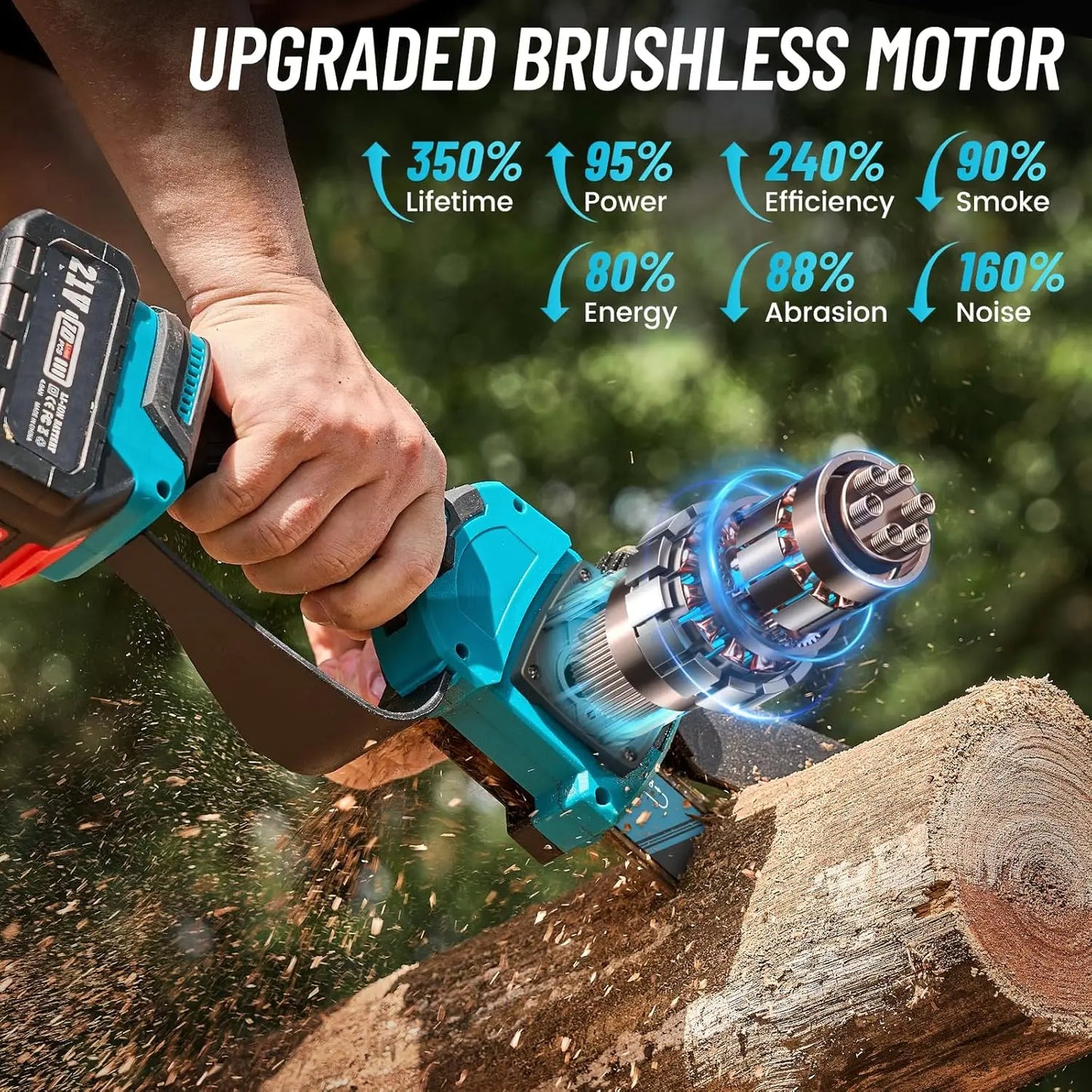 Seesii 2 In 1 Brushless Pole Saw And Chainsaw Cordless