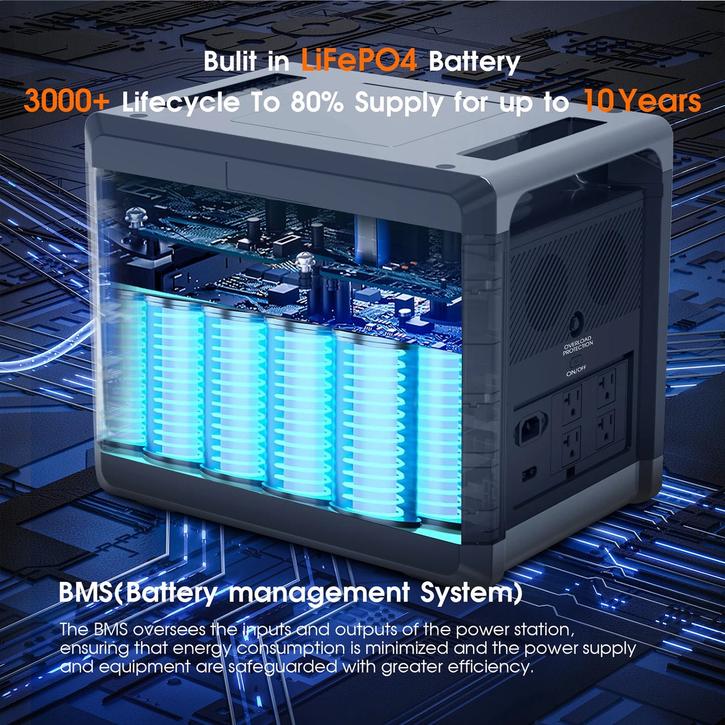 SOLARPLAY Q2501 Portable Power Station 2160Wh LiFePO4 AC Output Generator