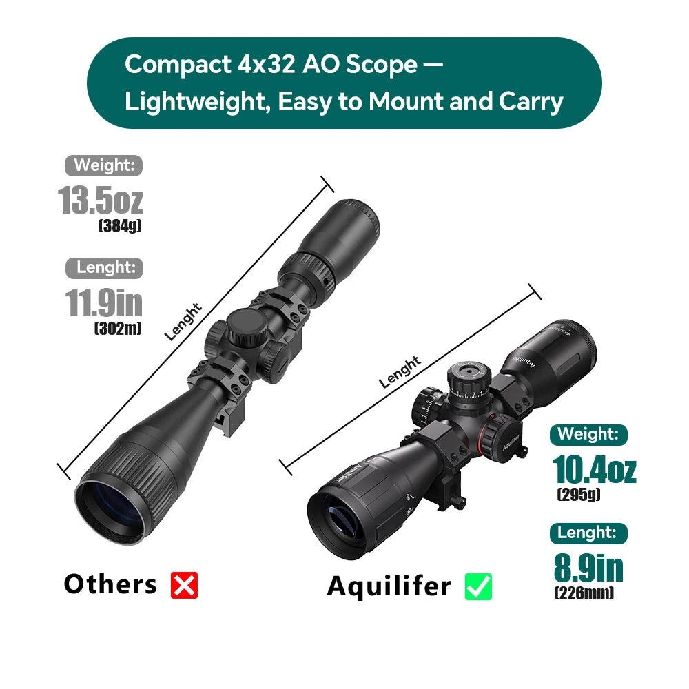 AQUILIFER 4X32 Rifle Scope For 22LR AO SFP Zero Stop
