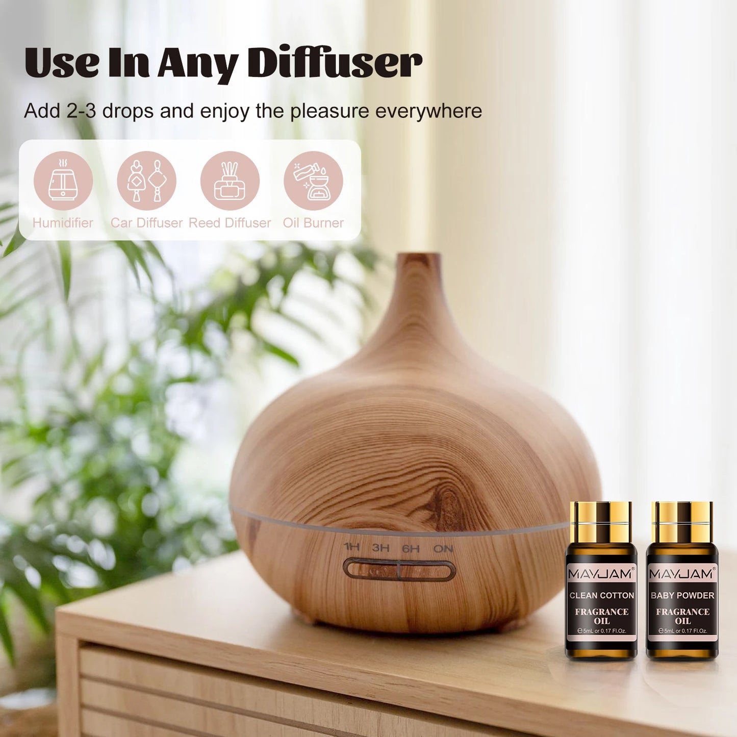 Mayjam Fragrance Oil Set 20 Bottles For Diffuser Candle Making