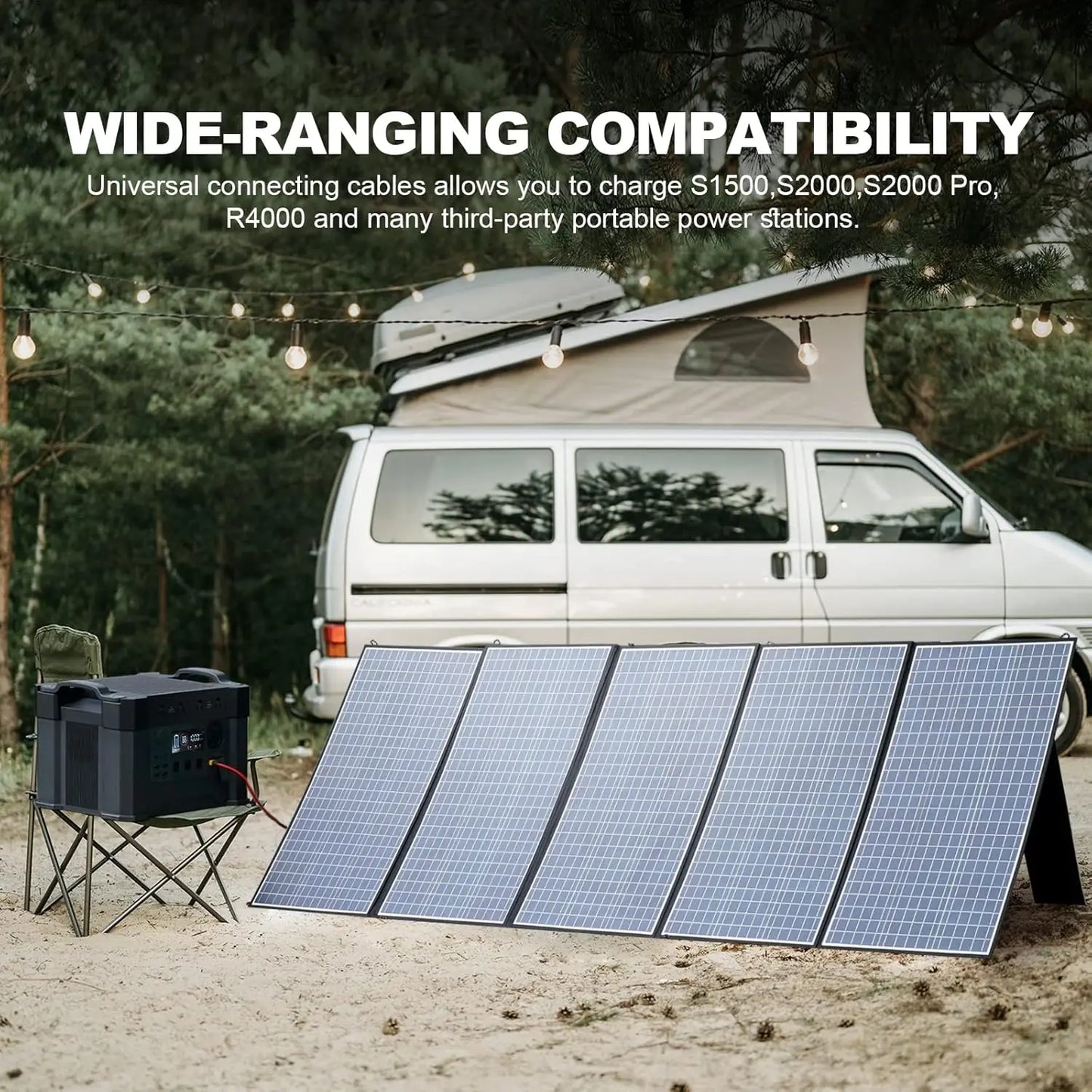 Allpowers Foldable Solar Panel Compatible With Power Stations