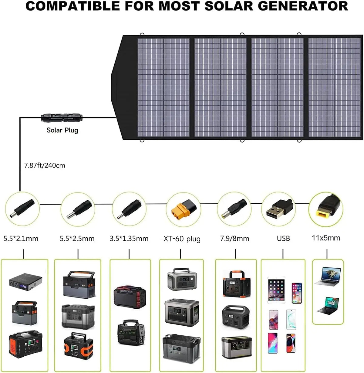 Allpowers Foldable Solar Panel Compatible With Power Stations
