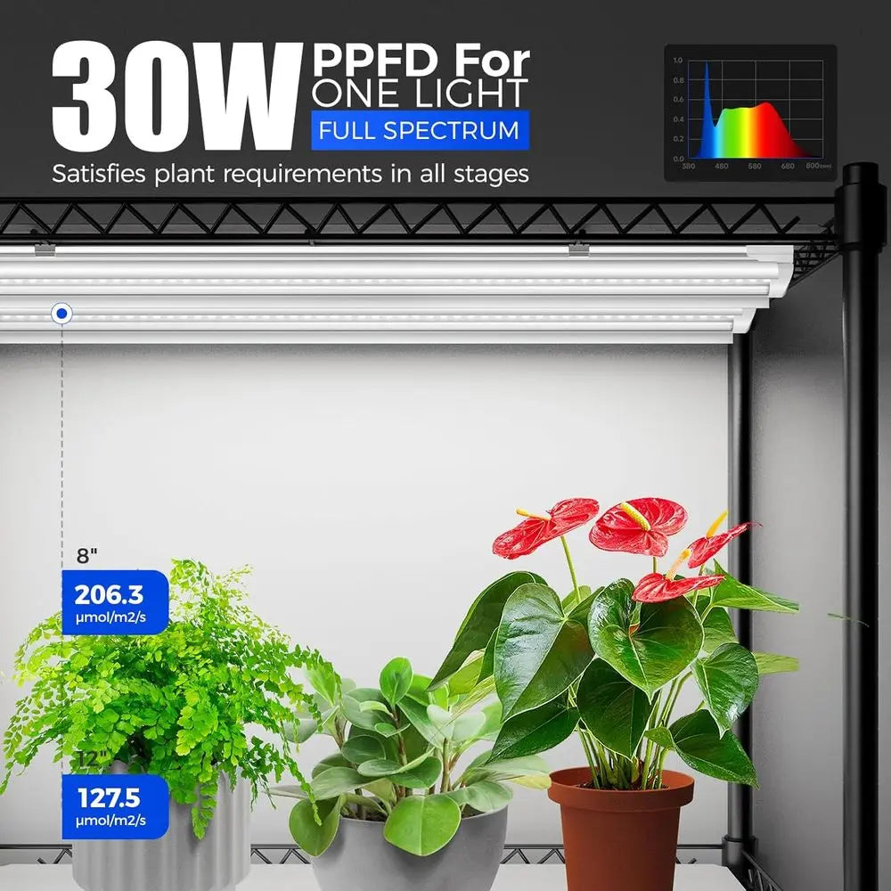 Indoor Greenhouse Grow Light With 4-Tier Stand And Thermometer
