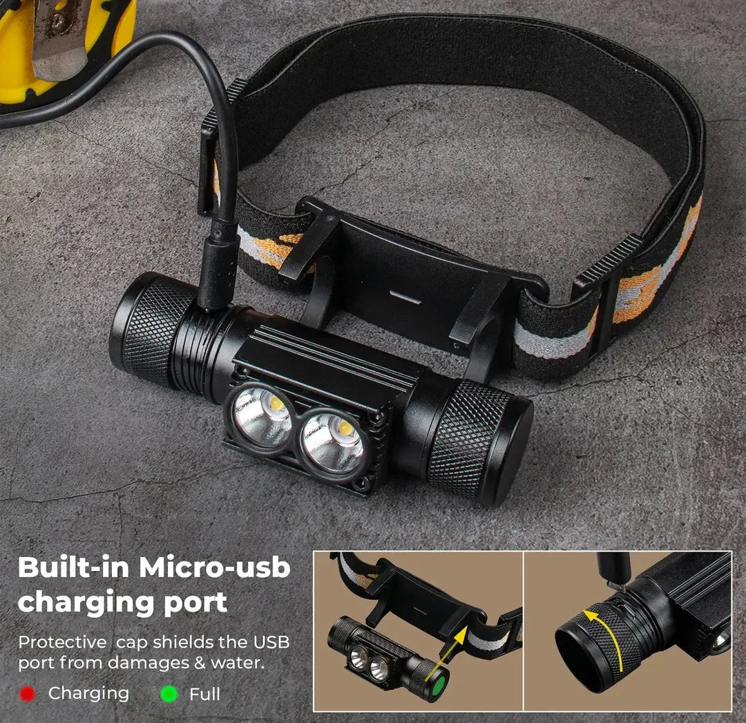 H25L USB Rechargeable 1000 Lumens LED Headlamp For Camping