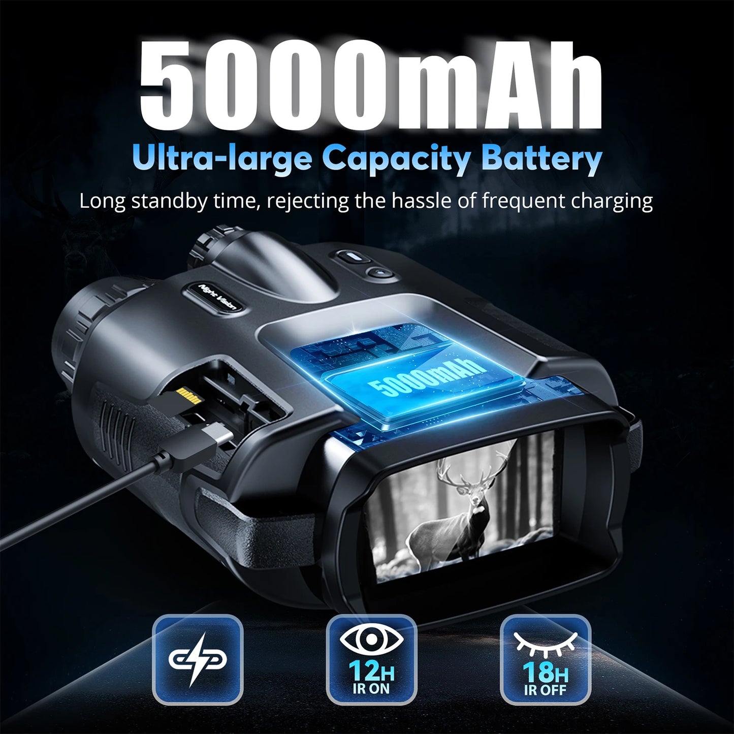 USB Rechargeable 4K Night Vision Binoculars With 8X Digital Zoom 600m Range 3 Inch Screen Z095 For Outdoor Enthusiasts