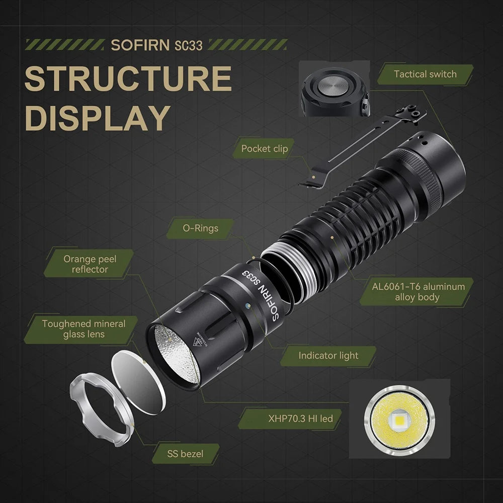 Sofirn SC33 XHP70 HI LED Flashlight 5200lm USB C Rechargeable Tail E Switch Torch For Outdoor Enthusiasts