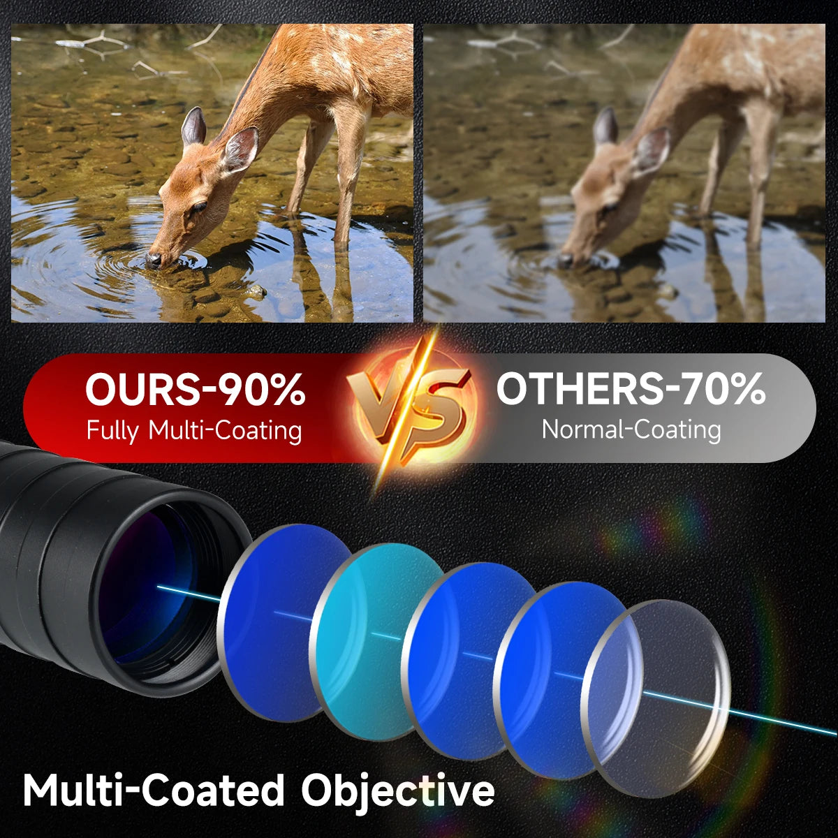 Riflescope Tactical 3 To 9x Red Dot Illuminated Optic