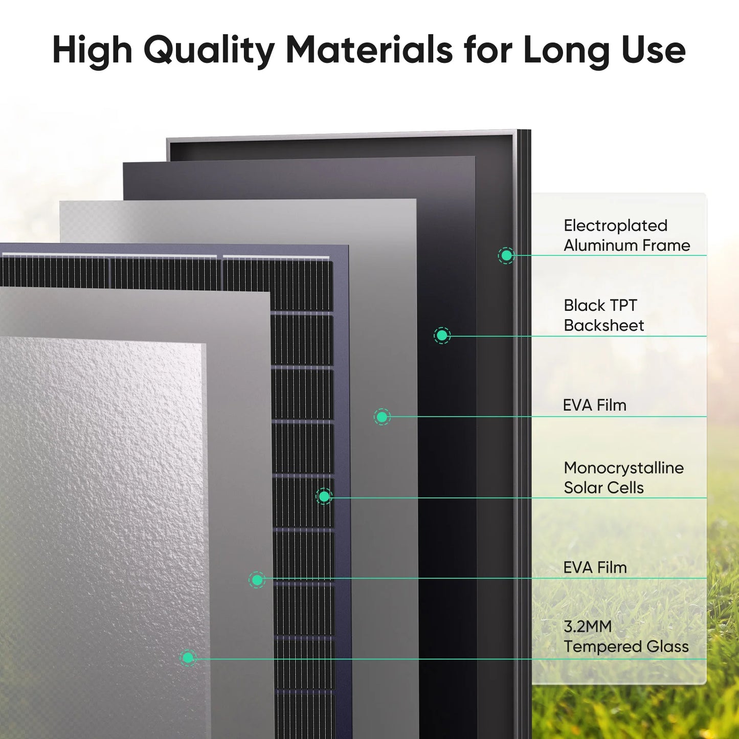 WERCHTAY 12V 200W/400W Monocrystalline Solar Panel Module Off Grid PV Power For Vehicles, RV Camper Camping Boat Shed Farm