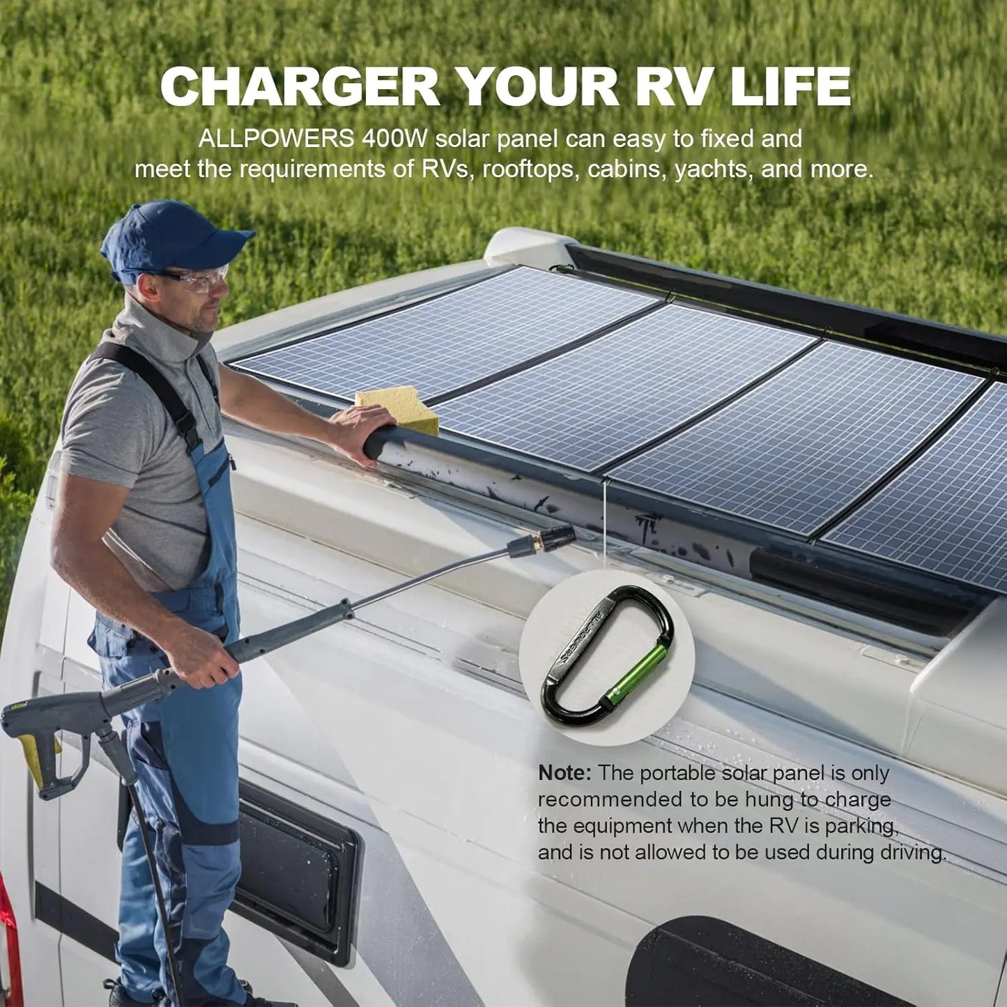 Allpowers Foldable Solar Panel Compatible With Power Stations
