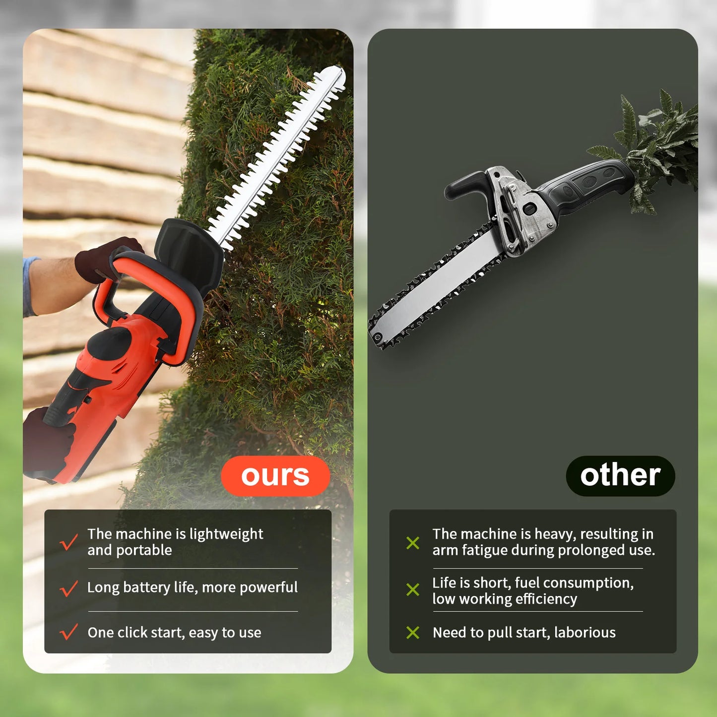 Cordless Hedge Trimmer With 3.0Ah Battery Charger For Yard