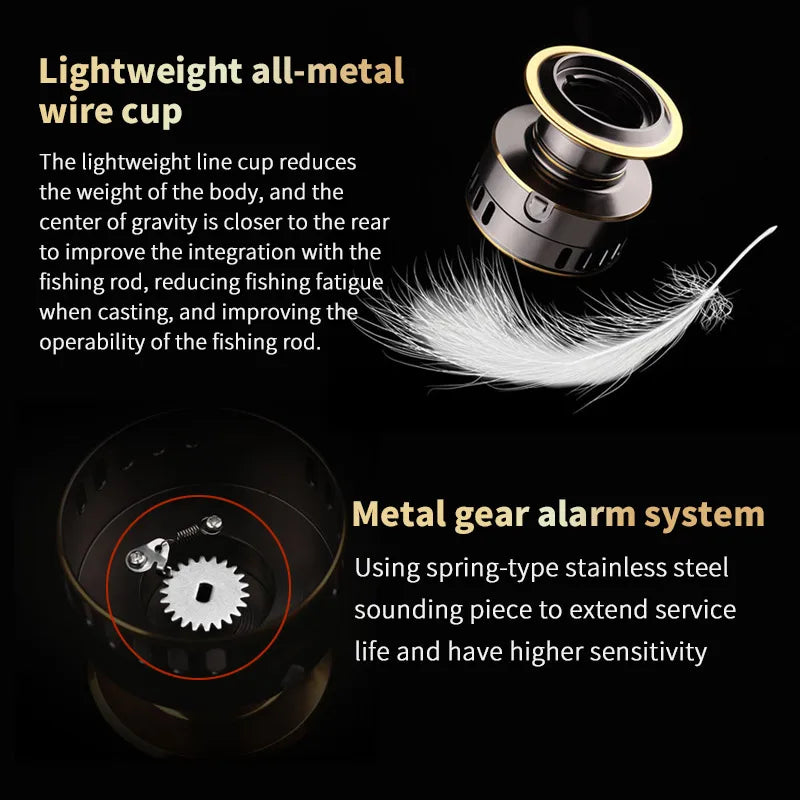 Aluminum Alloy Spinning Reel for Freshwater And Saltwater Fishing