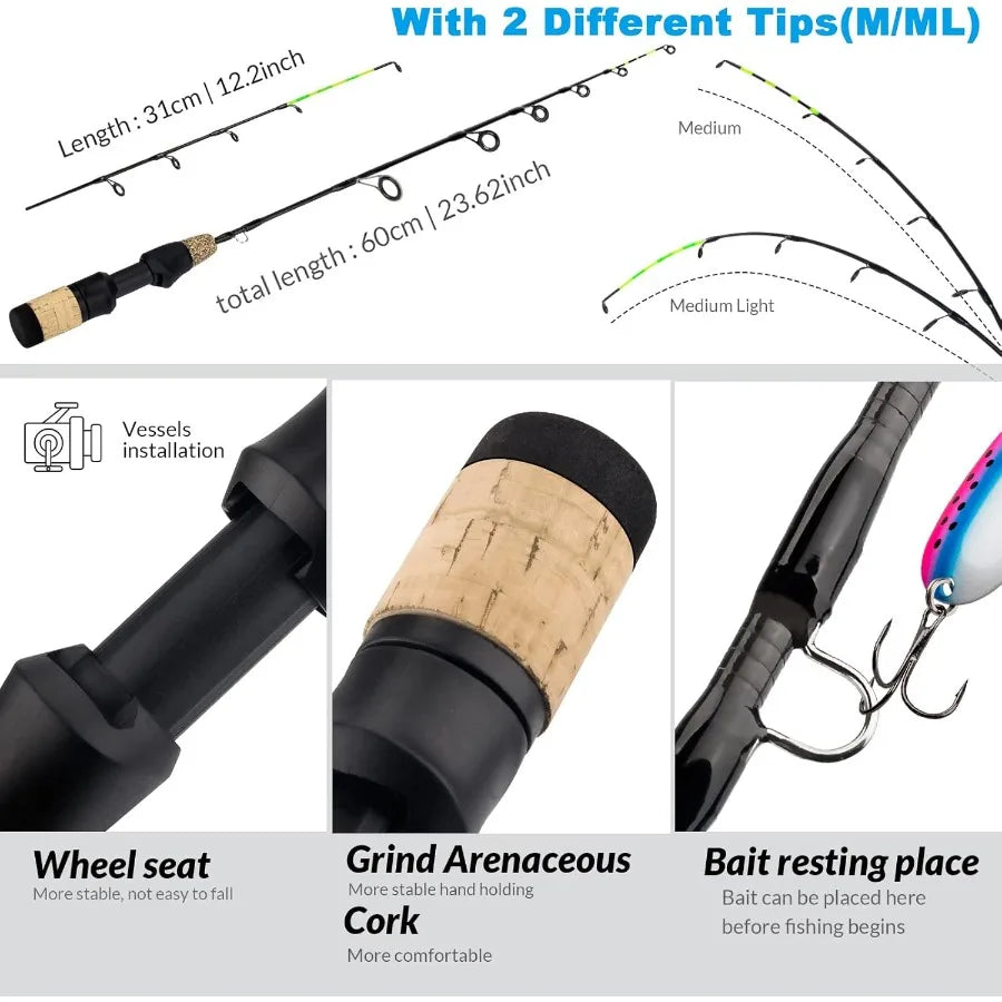 Ice Fishing Kit With Reel And Backpack Seat Ice Cleats Jigs Line