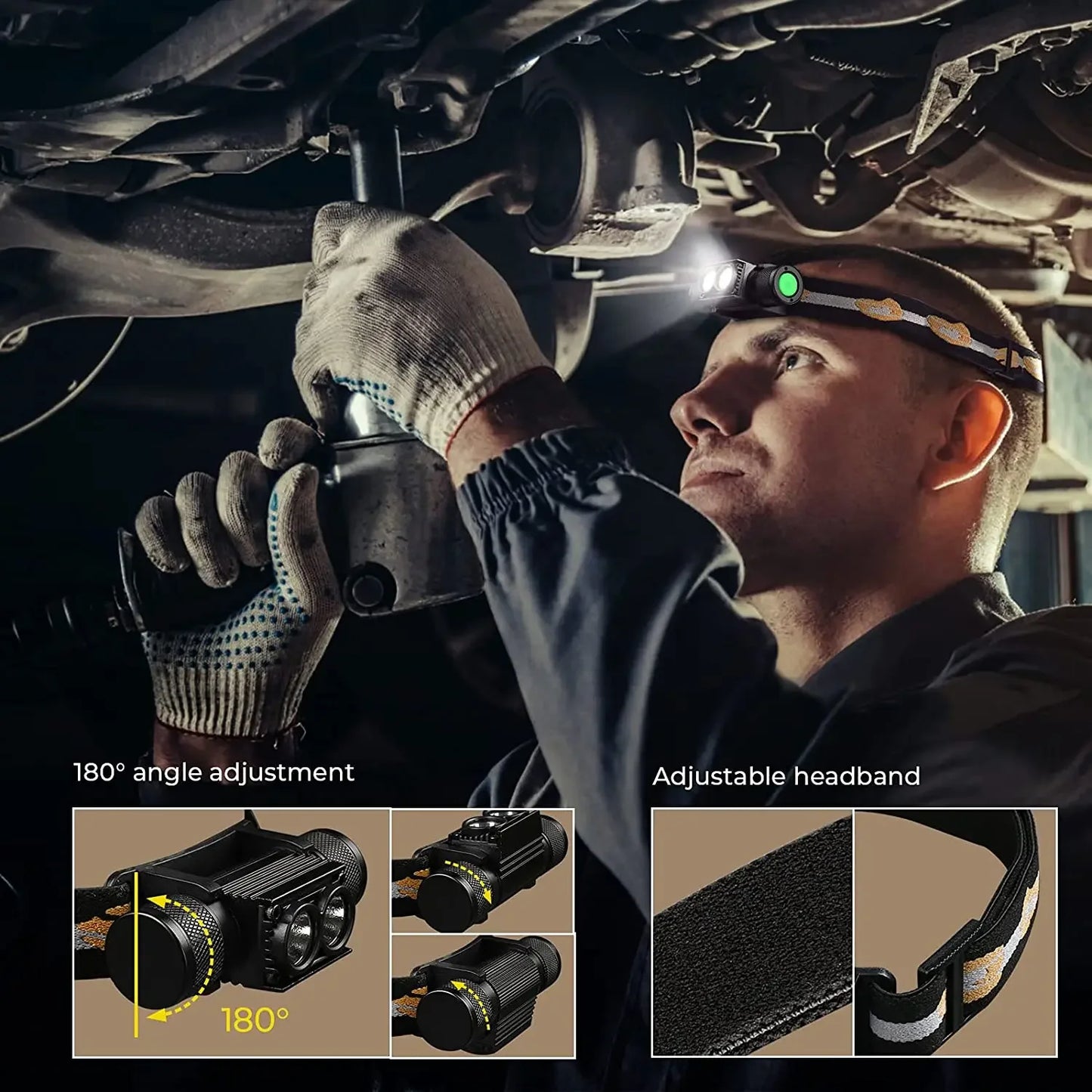 H25L USB Rechargeable 1000 Lumens LED Headlamp For Camping