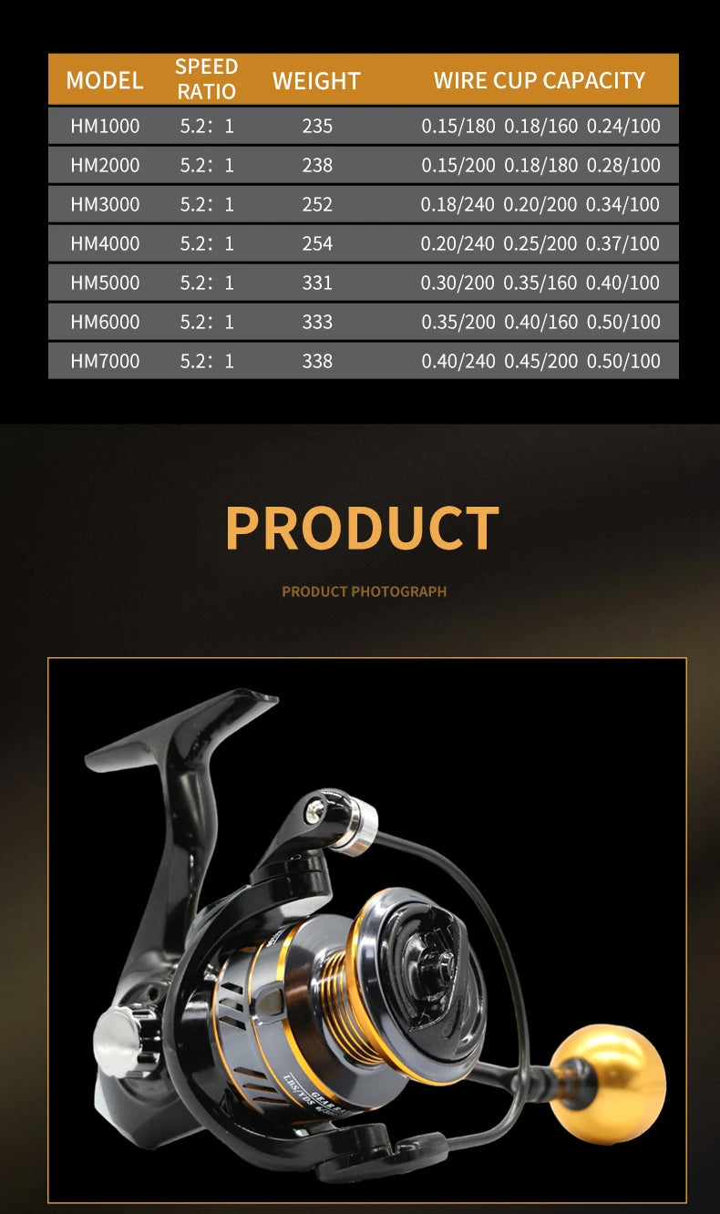 Barzillai NX High Speed Spinning Fishing Reel With 10kg Drag