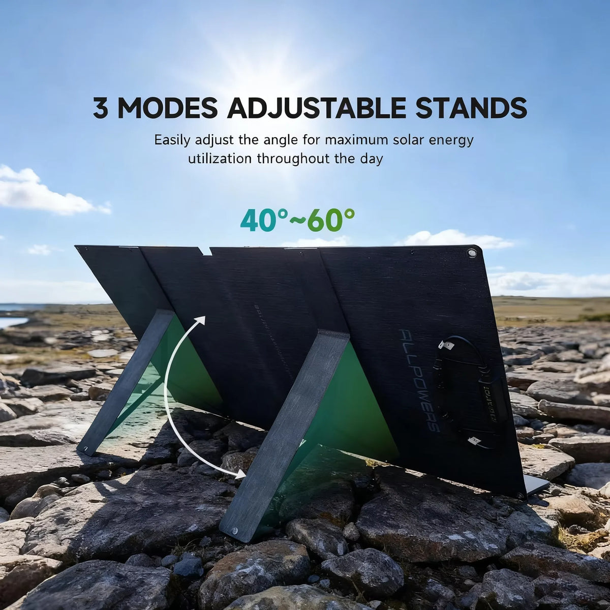 Allpowers Foldable Solar Panel Compatible With Power Stations