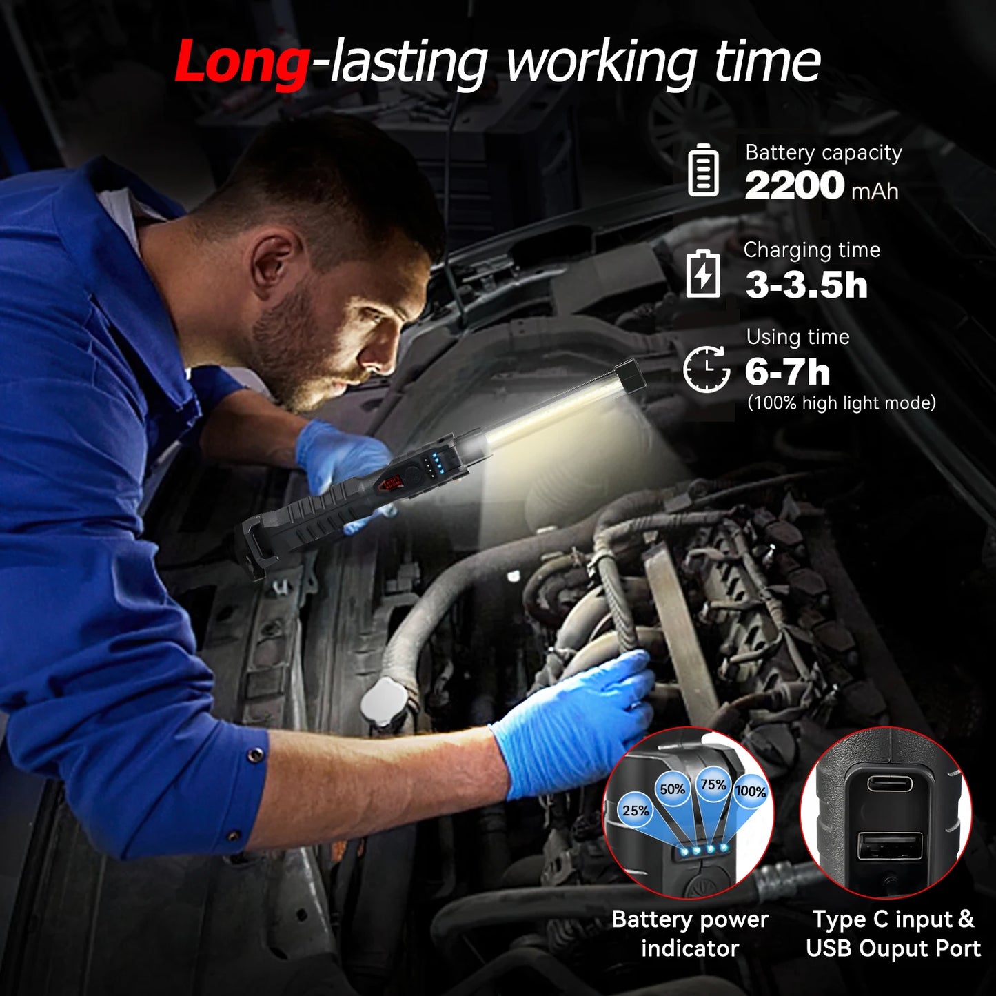 KEPEAK 2Pack Rechargeable Camping LED Work Light With Magnetic