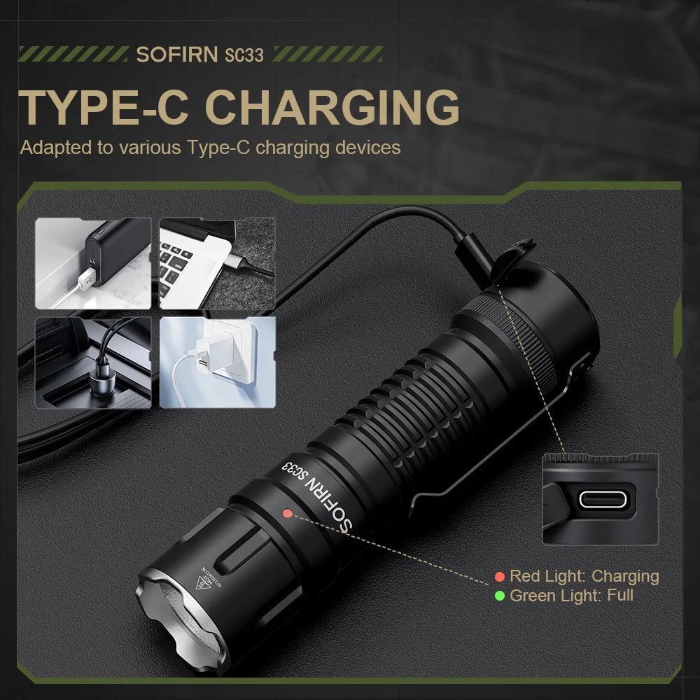 Sofirn SC33 XHP70 HI LED Flashlight 5200lm USB C Rechargeable Tail E Switch Torch For Outdoor Enthusiasts