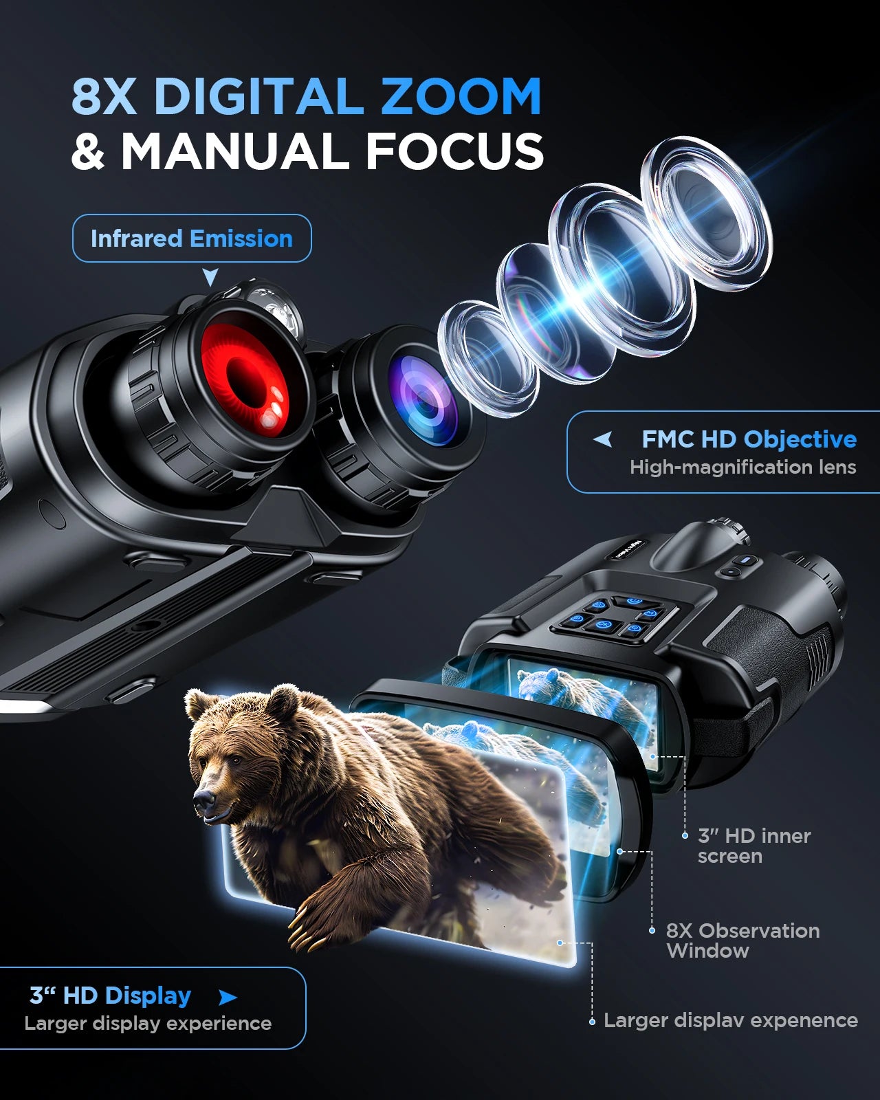 Letcmoi 4K Night Vision Binoculars 8X Digital Zoom Infrared Light