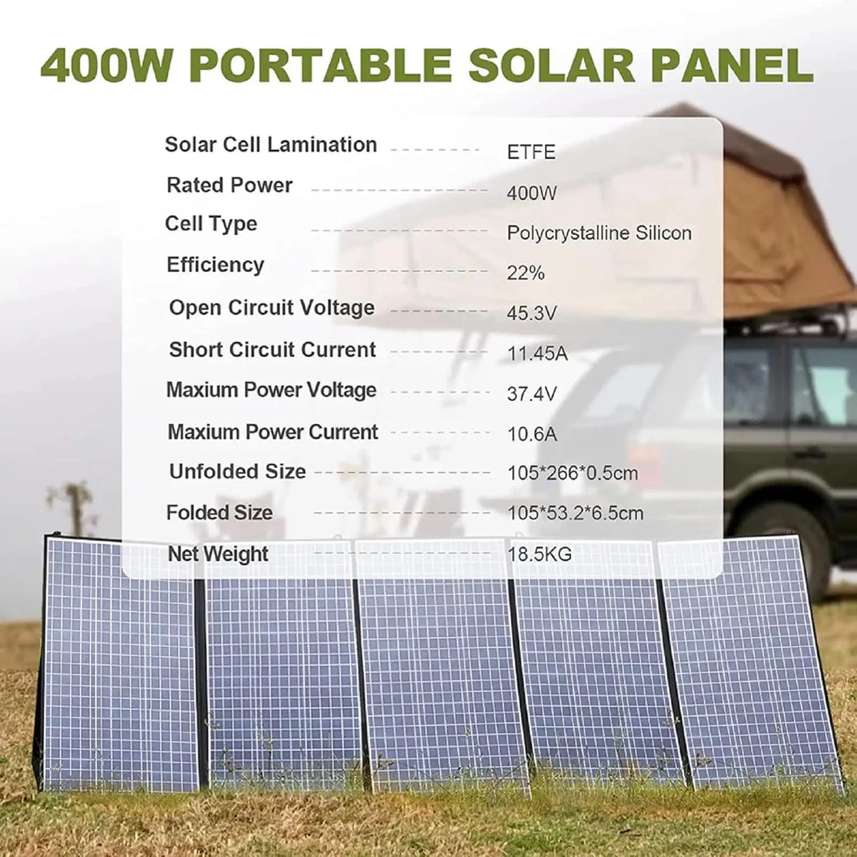Allpowers Foldable Solar Panel Compatible With Power Stations