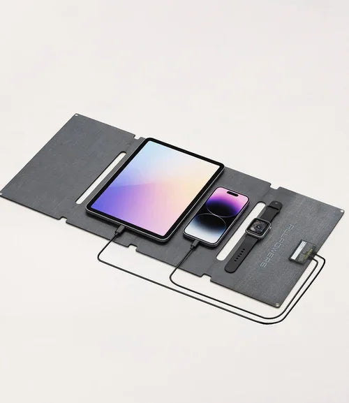 Allpowers Foldable Solar Panel Compatible With Power Stations