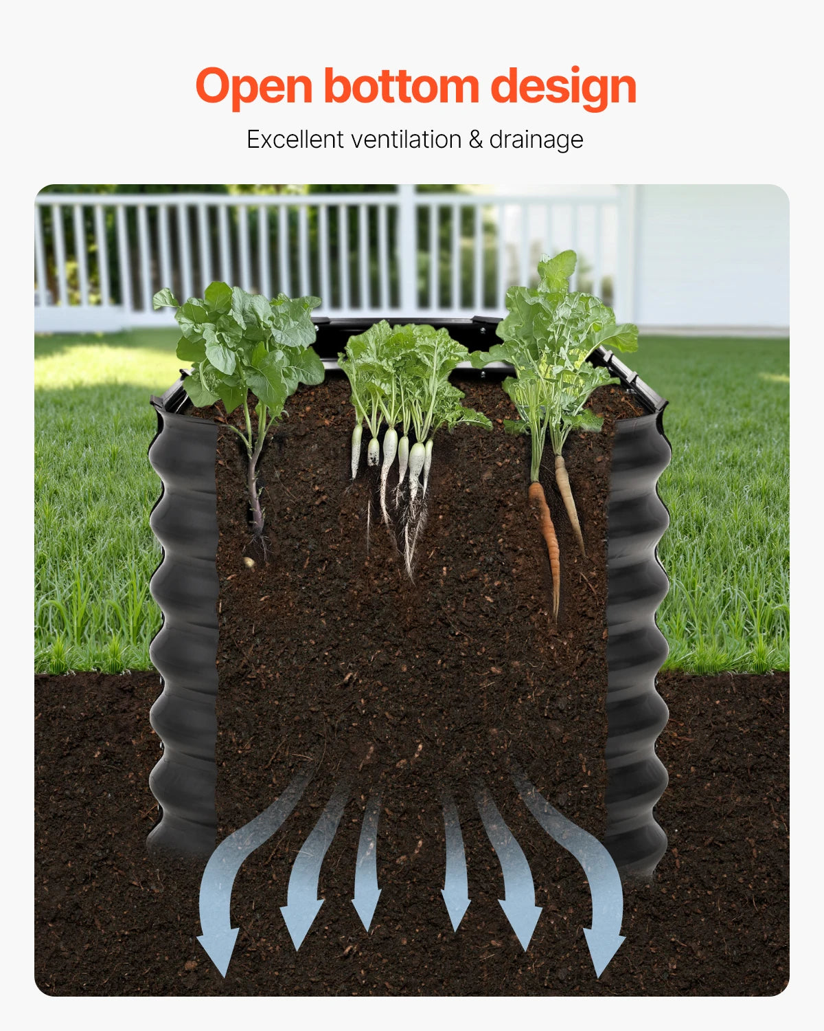 Metal Raised Garden Bed Galvanized Planter Box Open Bottom Oval