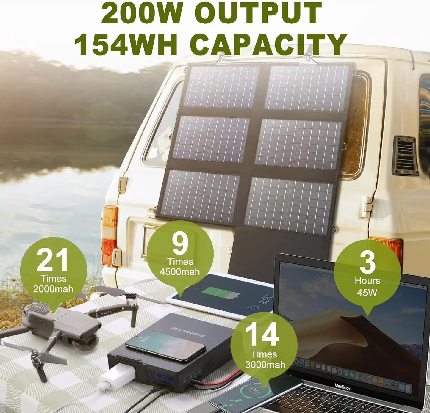 ALLPOWERS S200 41600mAh 200W Portable Power Station With SP026 60W Panel