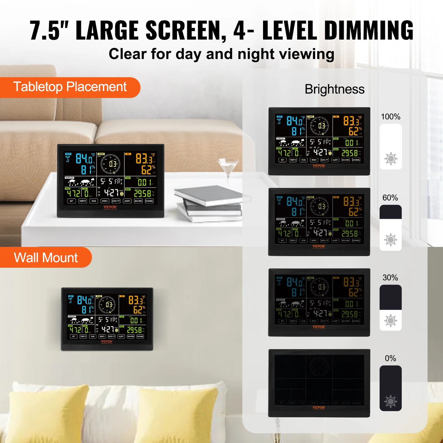 SucceBuy 7in1 WiFi Weather Station With Solar Outdoor Sensor