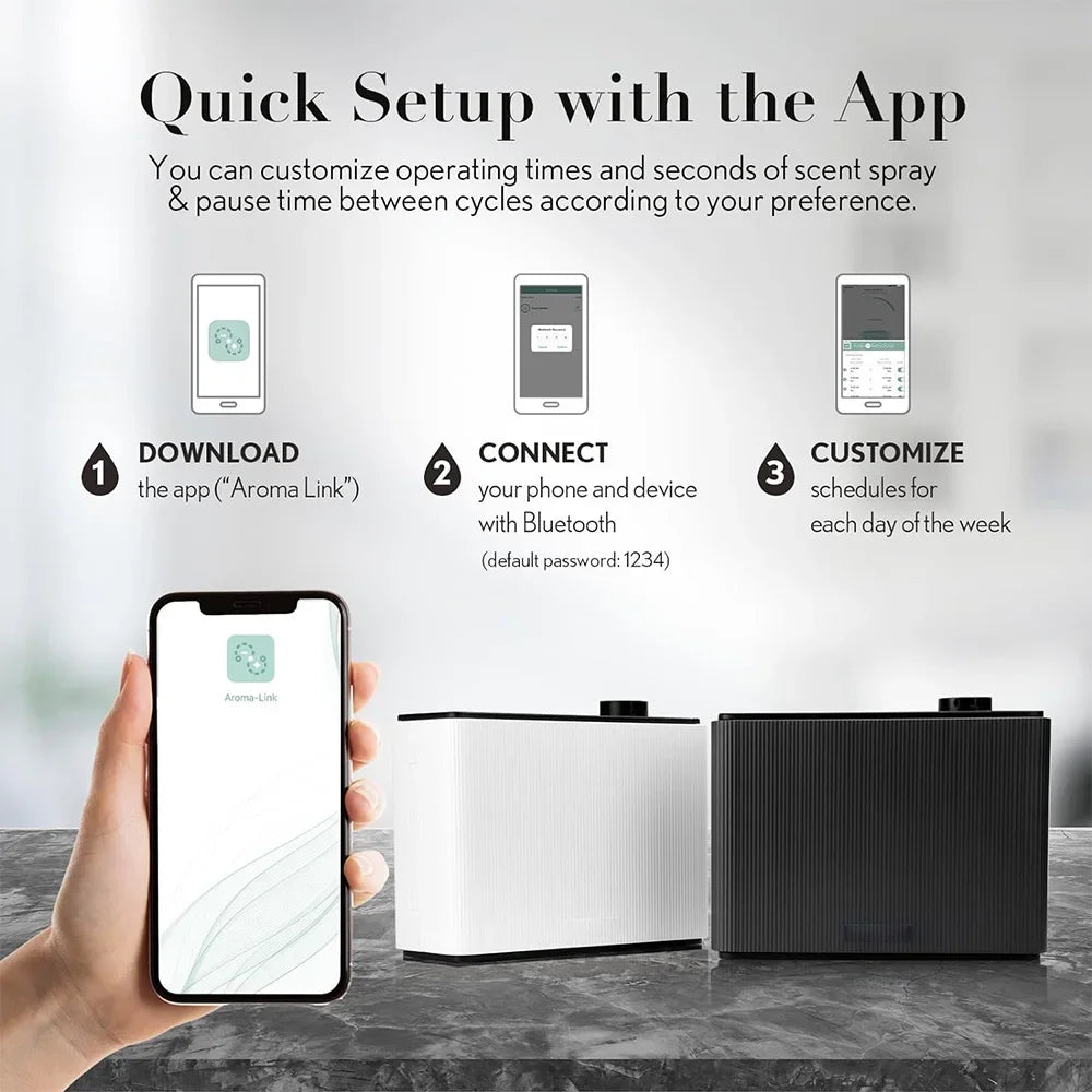 NAMSTE 4000m3 Smart Fragrance Diffuser With App Control For Home Hotel Spa HVAC Solutions