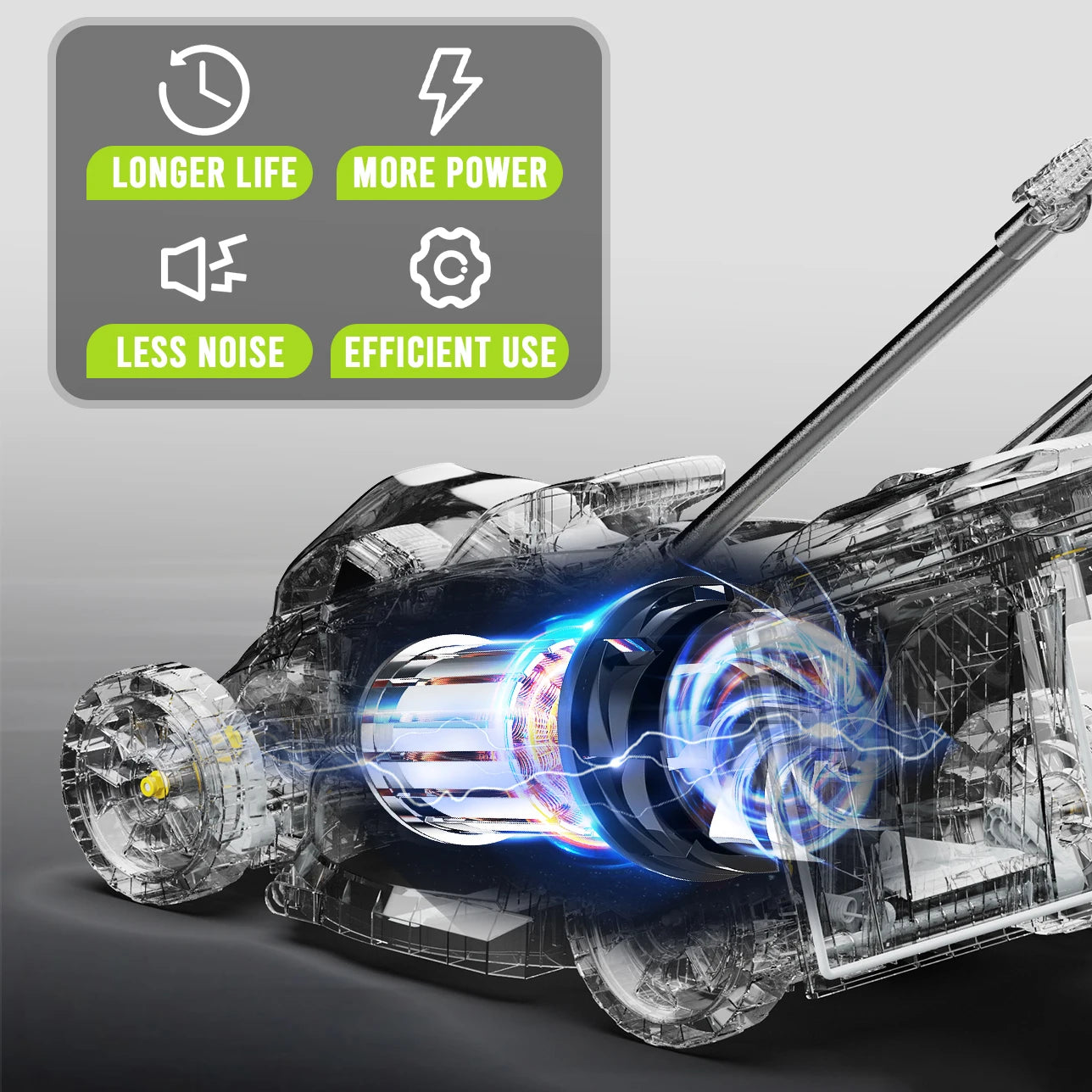 Deli 2 In 1 Electric Cordless Lawn Mower With 21V 4Ah Battery And Charger